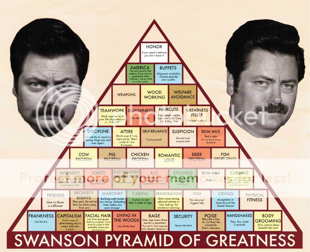 parks_and_recreation_swanson_pyrami.jpg