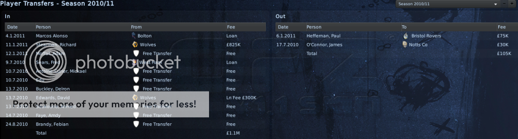 1stseasontransfers.png