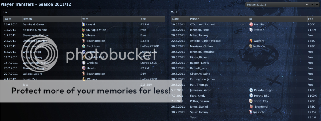 2ndseasontransfers.png